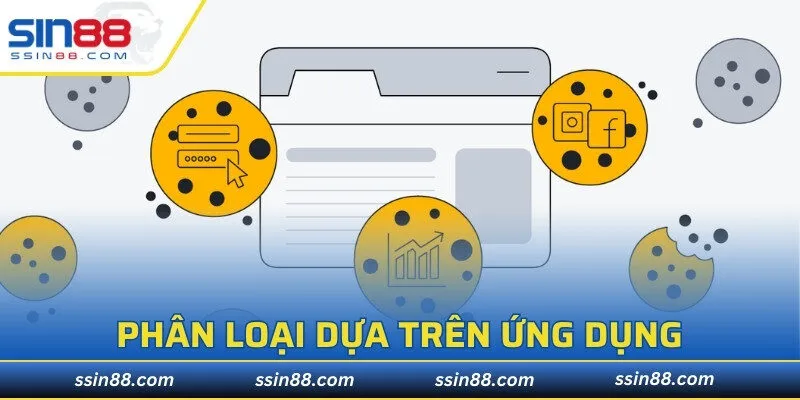 Sự phân loại dựa trên mục đích ứng dụng